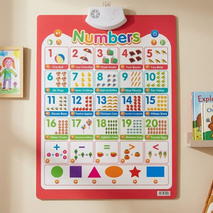 Interactive Talking Educational Poster - Numbers