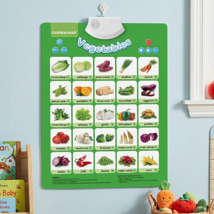 Interactive Talking Educational Poster - Vegetables